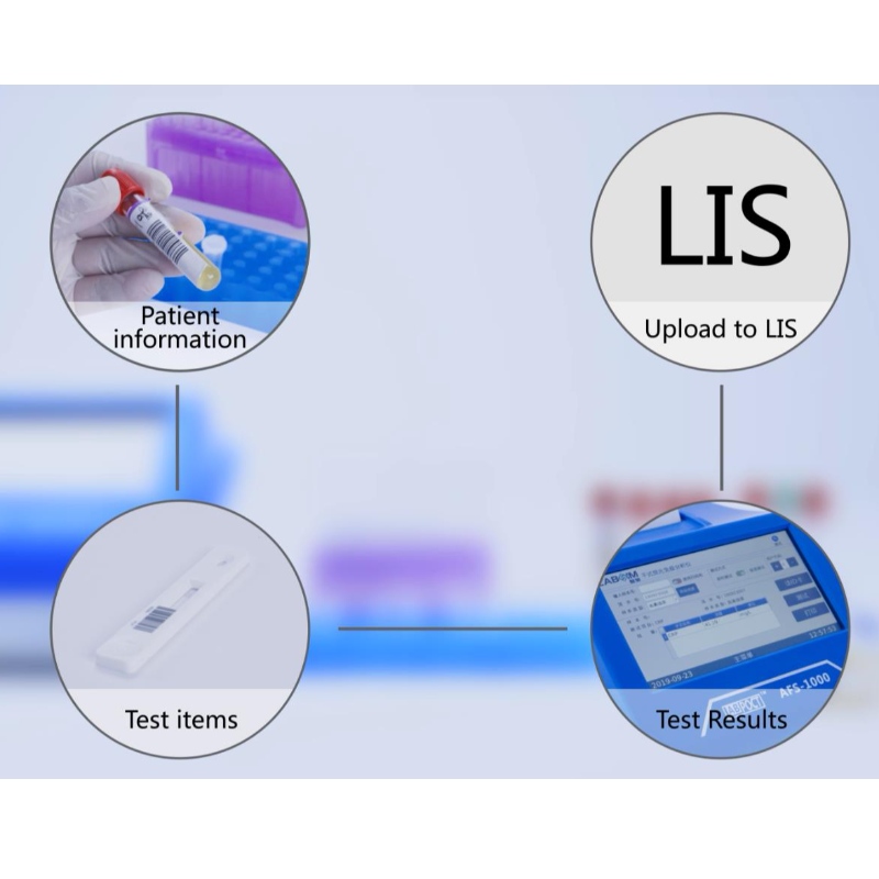 Immunofluorescent Analyzer for IVD.jpg